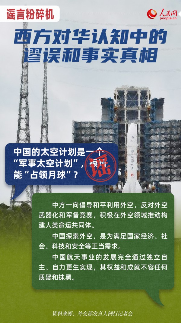 谣言粉碎机：西方对华认知中的谬误和事实真相【8】