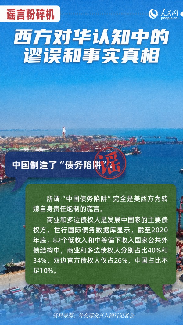 谣言粉碎机：西方对华认知中的谬误和事实真相【3】
