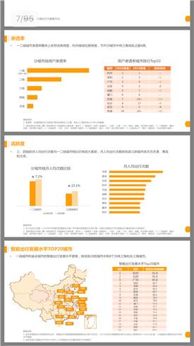 华西村人均收入_人均出行次数(2)