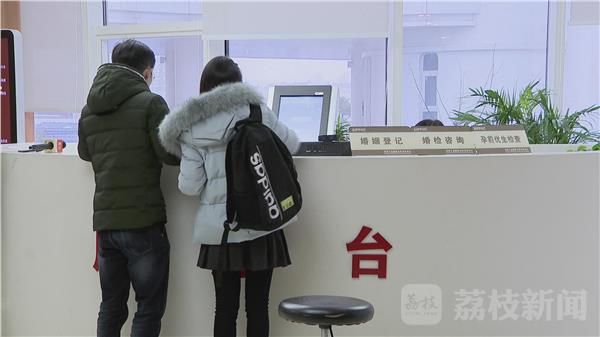 中国人均住宅_中国人均结婚年龄