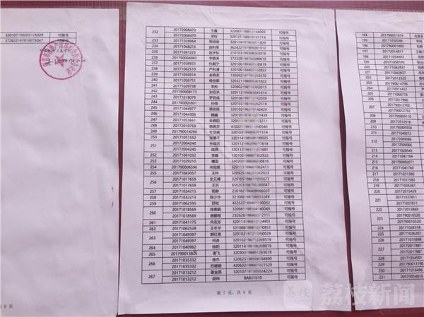 南京首批公证摇号售房：623组客户争354套房