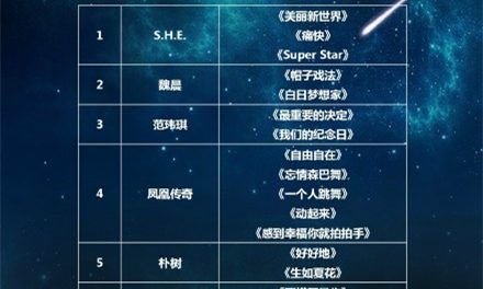 江苏卫视跨年演唱会官方正式版节目单来啦