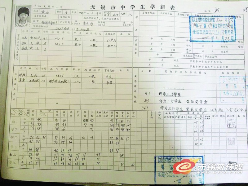 黄如当年的学籍表 黄如当年的学籍表