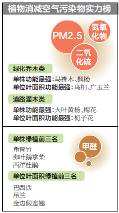 QQ截图20160311065241