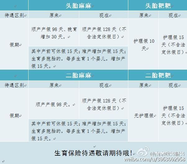 江苏省人口与计划生育条例_江苏省人口与计划生育条例