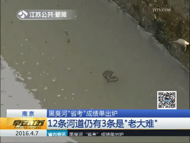 三条黑臭河没&ldquo;摘帽&rdquo;！黑臭河&ldquo;省考&rdquo;成绩单出炉