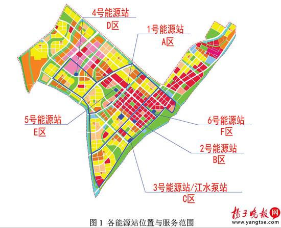 江北新区核心区能源站规划图