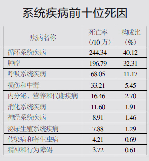 QQ截图20160524063613