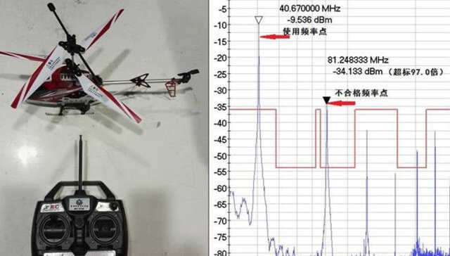 江苏97%儿童遥控玩具不合格 大多商品辐射超标