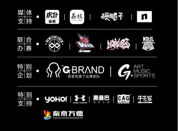 "决不一young"篮球嘉年华火热开战