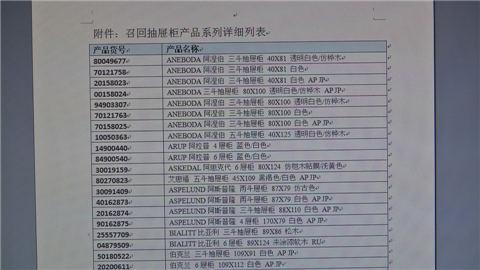 宜家召回中国166万余件马尔姆等系列屉柜