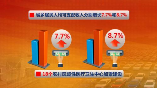 全委会报告解读（三）3