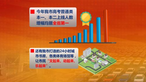 全委会报告解读（三）9