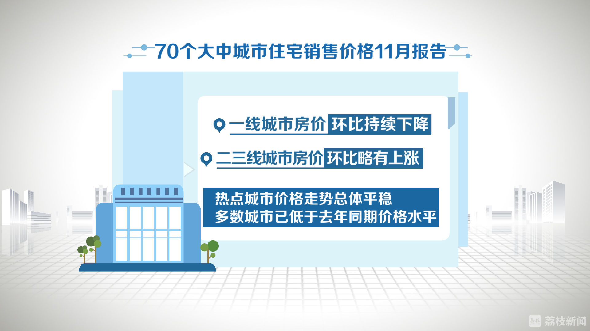 排名第一！4月又涨了？刚刚，南京各区域最新房价地图出炉！_新华报业网
