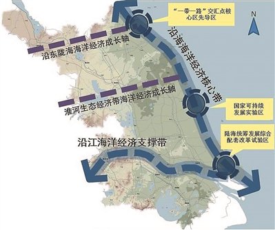 江苏绘就十三五海洋经济发展路线图：一带两轴三核