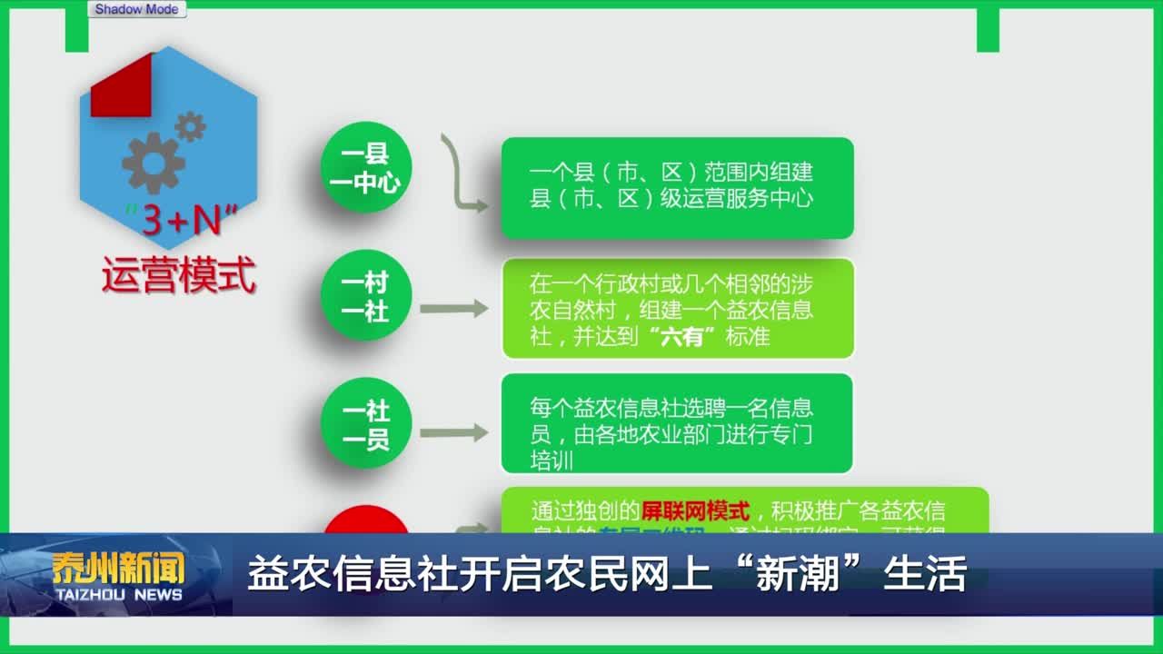 让信息进村入户益农信息社开启农民网上新潮生活