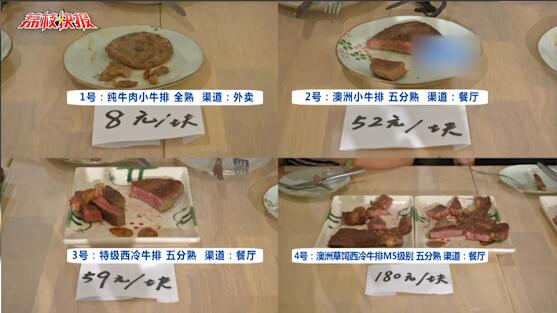 实验告诉你：你吃的“牛排”可能是鸭肉