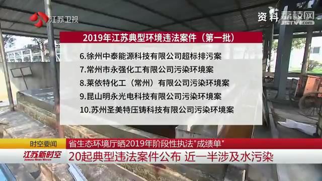 江苏省生态环境厅晒2019年阶段性执法“成绩单”