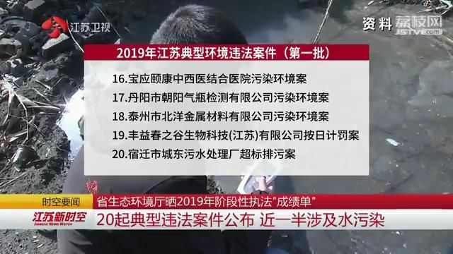 江苏省生态环境厅晒2019年阶段性执法“成绩单”