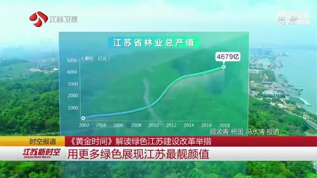 《黄金时间》解读绿色江苏建设改革举措 用更多绿色展现江苏最靓