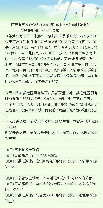 江苏发布台风警报 “米娜”影响持续 今日局部地区有阵雨