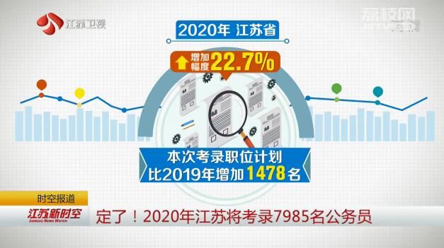 定了！2020年江苏将考录7985名公务员