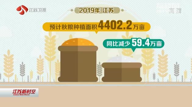 江苏秋收有序推进 稻田综合种养实现双丰收