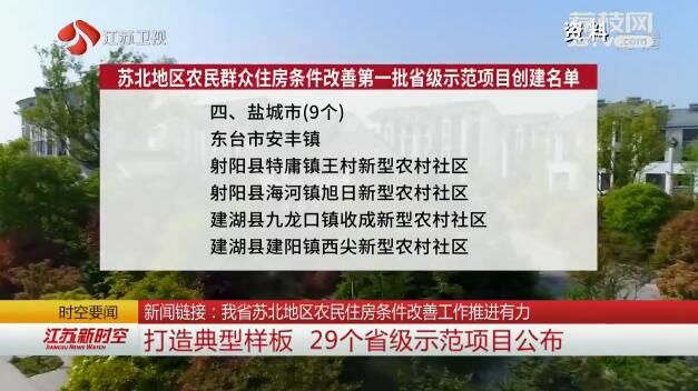 新闻链接：江苏苏北地区农民住房条件改善工作推进有力