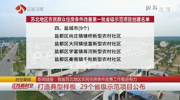 新闻链接：江苏苏北地区农民住房条件改善工作推进有力