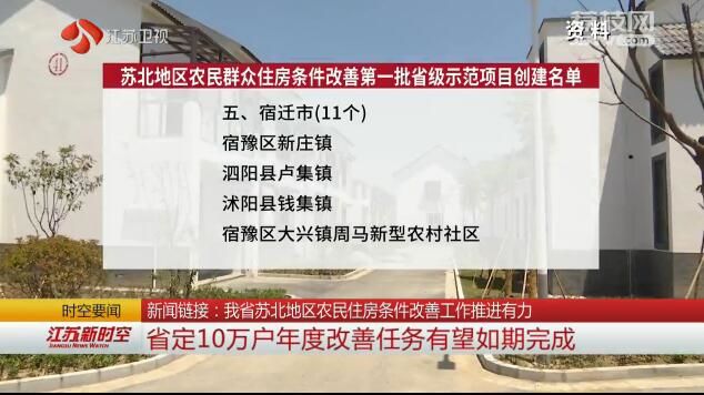 新闻链接：江苏苏北地区农民住房条件改善工作推进有力