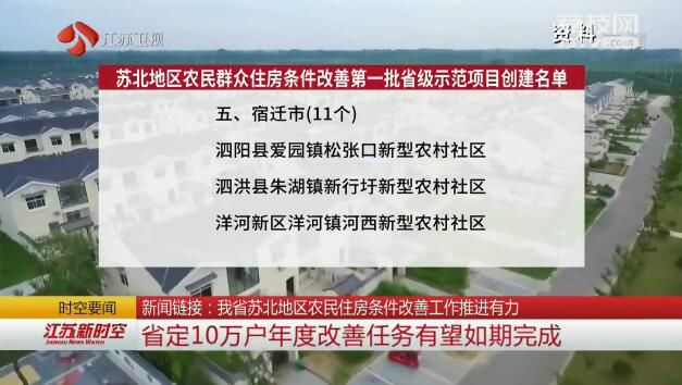 新闻链接：江苏苏北地区农民住房条件改善工作推进有力