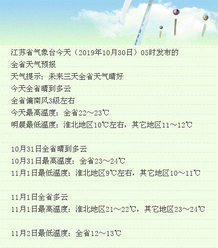 权威发布！江苏将启动今秋首个重污染天气黄色预警