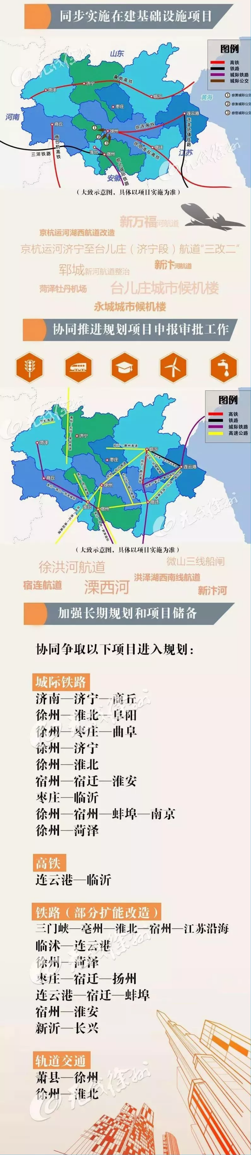 徐州西南再添新大道 通往“绿金之城”！淮海经济区交通一体化又