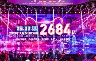 “双11”大结局了：2684亿元！江苏成交额全国省份排名第二