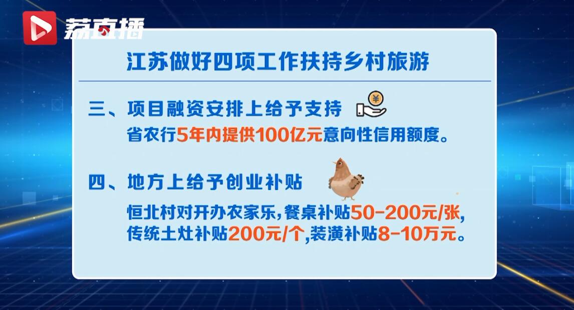 办个乡村民宿有10万补贴？江苏乡村旅游扶持政策不止这些