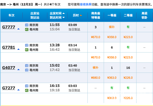 最短2小时4分钟！  南京到阜阳、亳州高铁今日开通