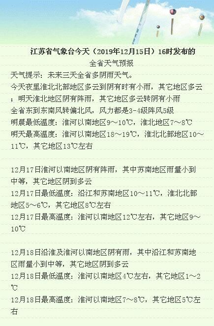 雨雨雨！阴雨模式即将开启，气温节节败退，请扶稳坐牢！