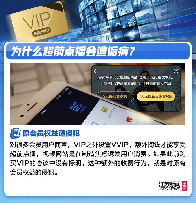 50块多看6集电视剧，你会花钱超前点播吗？