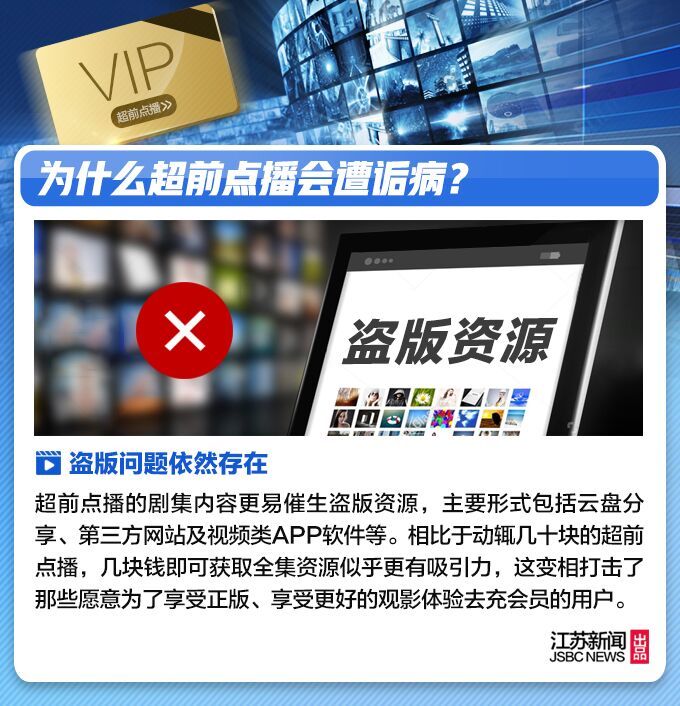 50块多看6集电视剧，你会花钱超前点播吗？