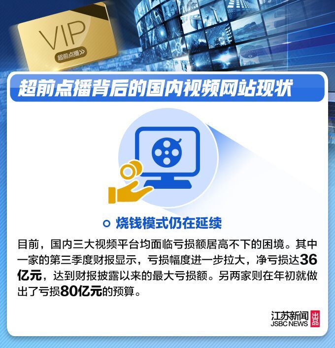 50块多看6集电视剧，你会花钱超前点播吗？