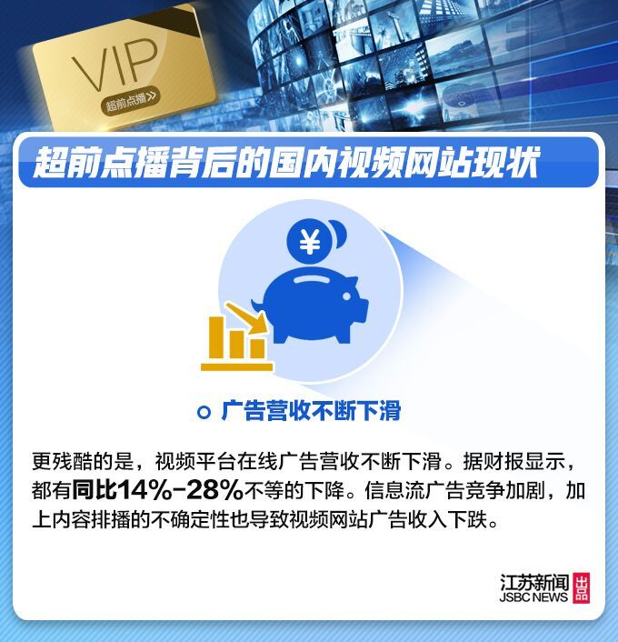 50块多看6集电视剧，你会花钱超前点播吗？