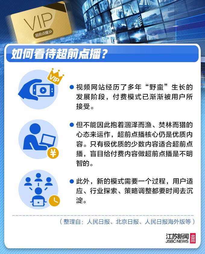 50块多看6集电视剧，你会花钱超前点播吗？