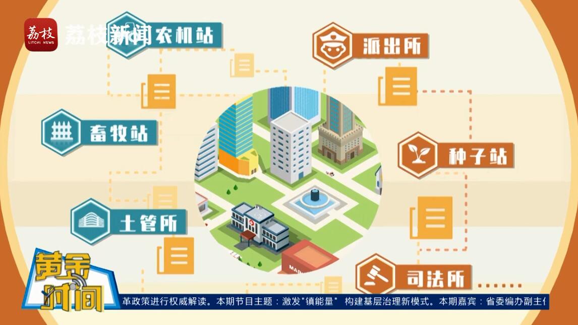 一个镇到底有多少部门，是怎么运作的？