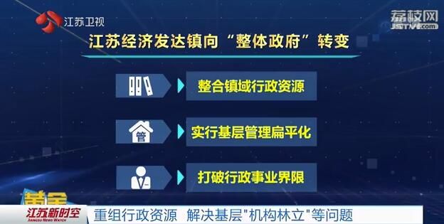 简约高效 江苏构建基层治理新模式 今晚锁定江苏公共·新闻频道《