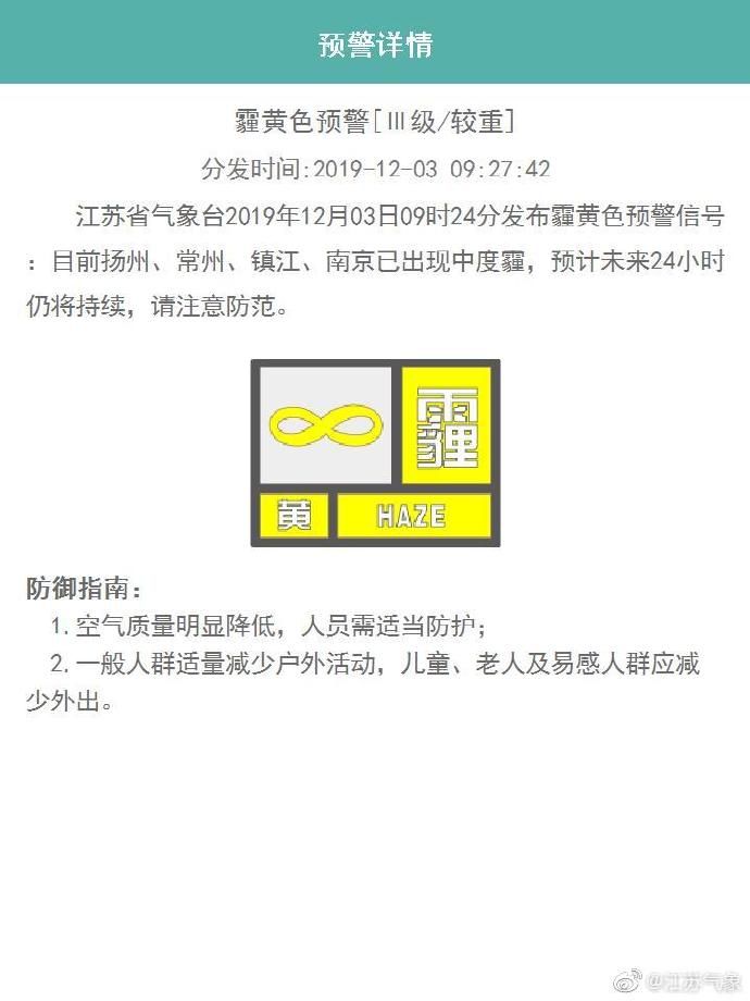 霾黄色预警！目前扬州、常州、镇江、南京已出现中度霾