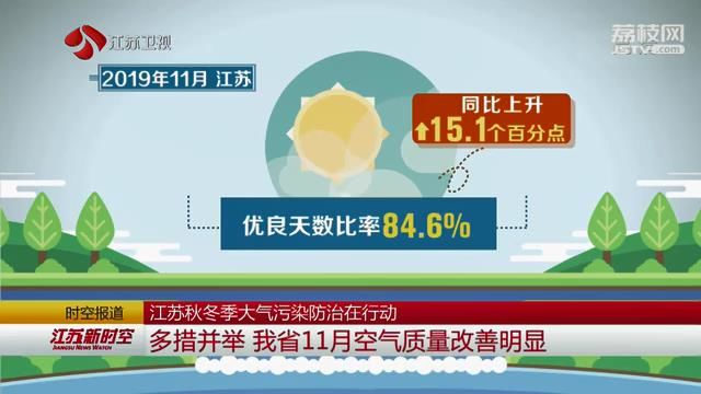 江苏秋冬季大气污染防治在行动