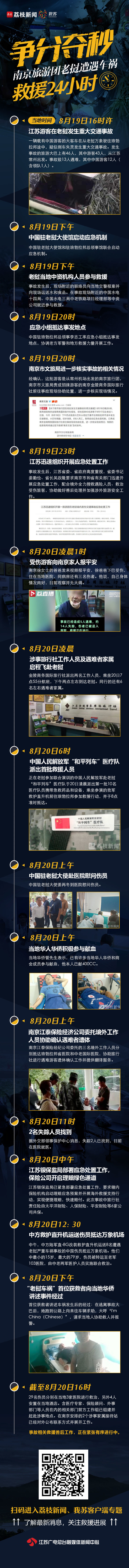争分夺秒！南京旅游团老挝遭遇车祸救援24小时