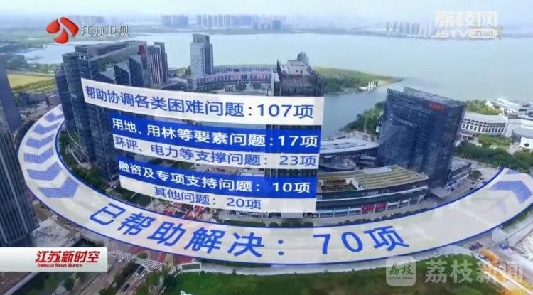 “老外企业家”为江苏营商环境点赞