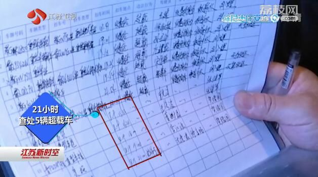 【除隐患 保安全】江苏对道路运输安全进行明察暗访