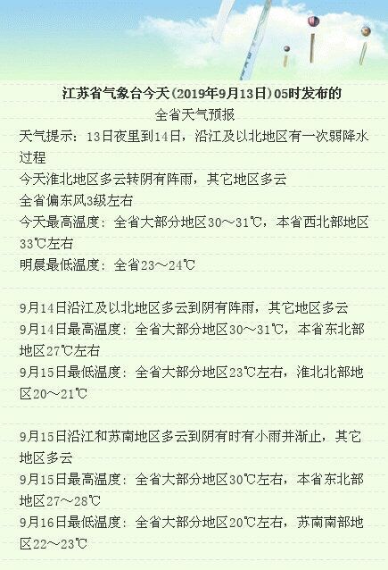 中秋节！全省总体天气较好 沿江及以北地区有阵雨
